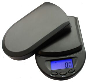 Global-250 Scale *Back in Stock*